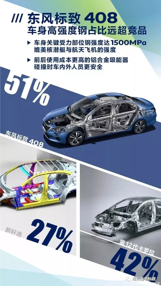 绵阳j9游戏标致今日推荐：东风标致408